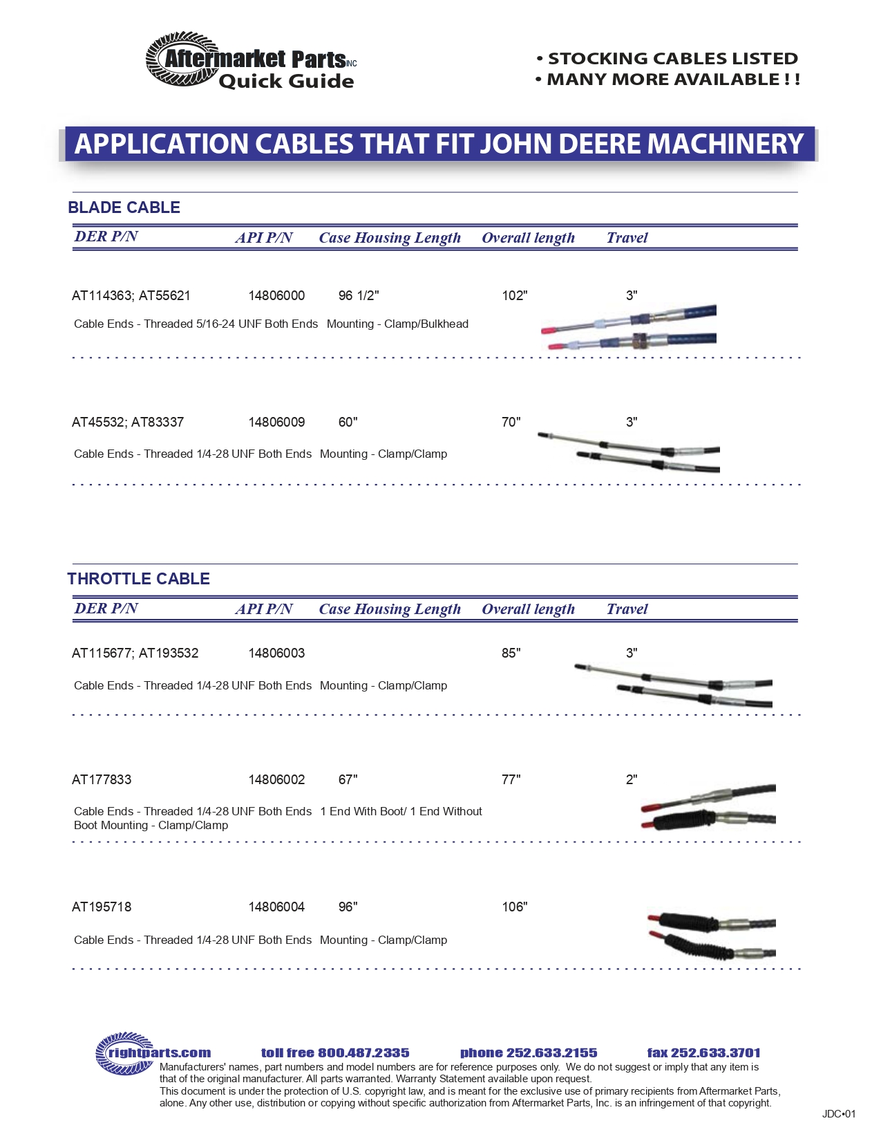 Application Cables that fit John Deere Machinery