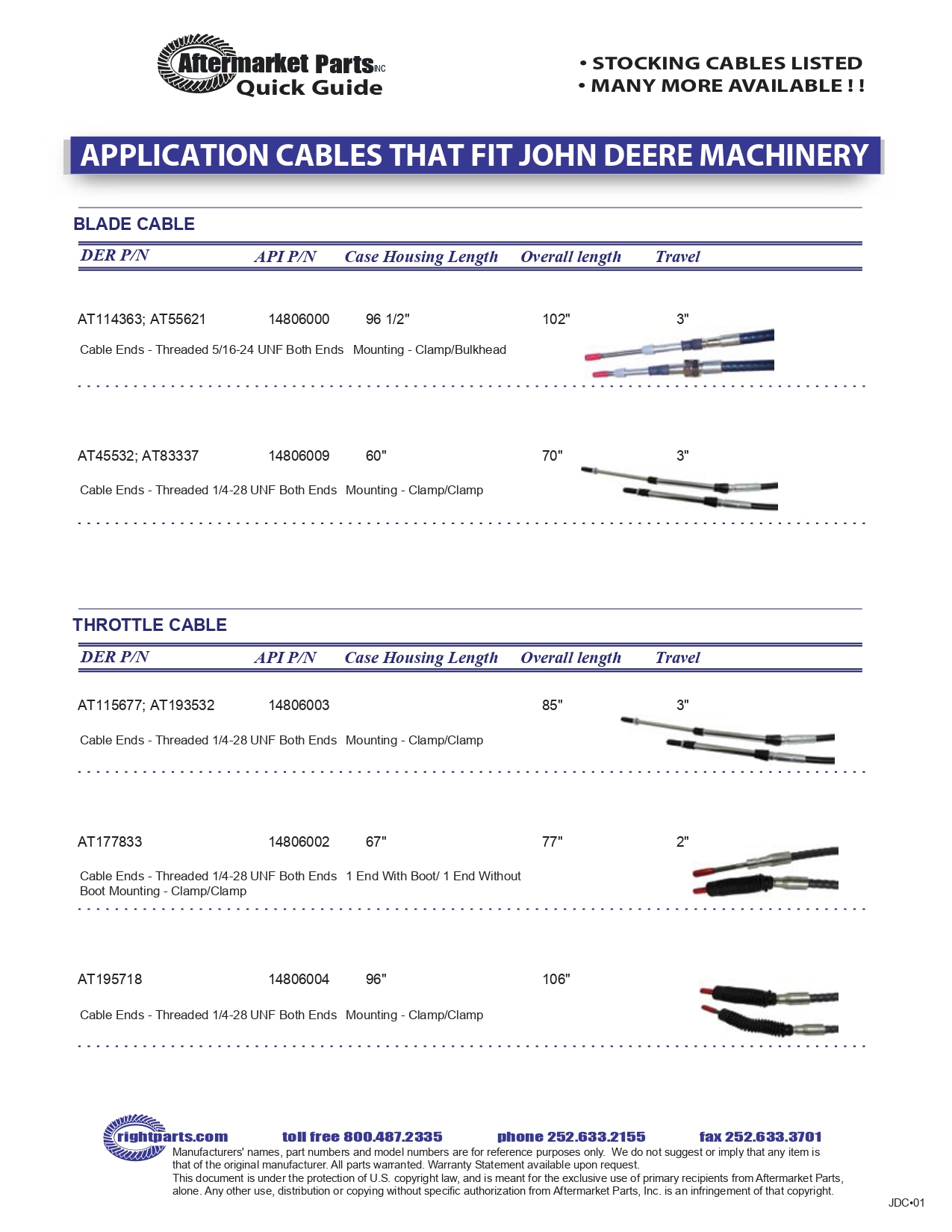 CABLES---John-Deere-Application-1