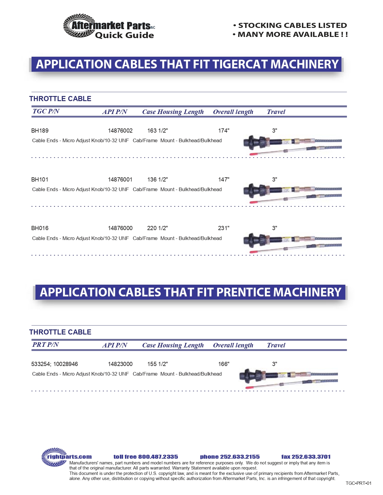 Application Cables that fit TigerCat-Prentice Machinery