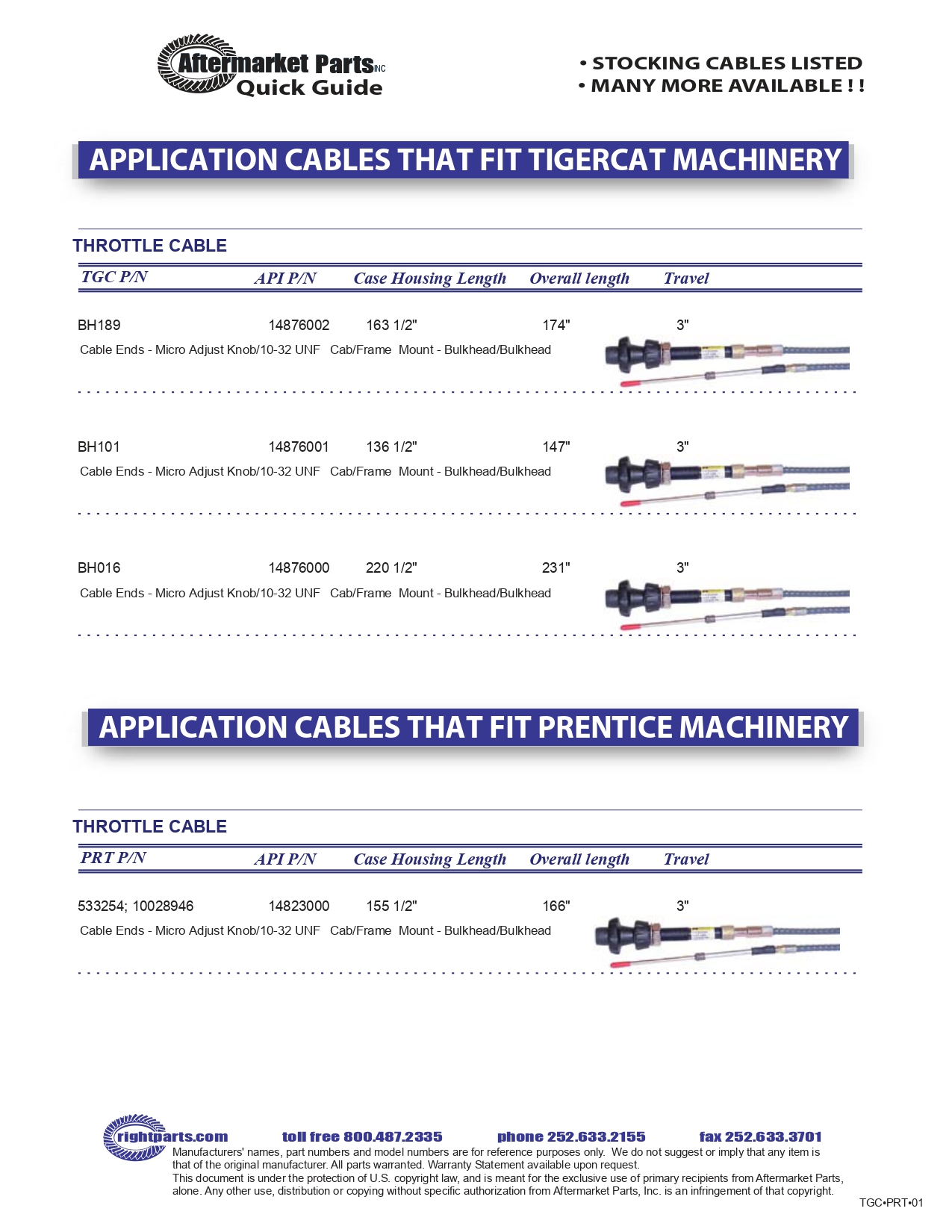 CABLES---TigerCat-Prentice-Application