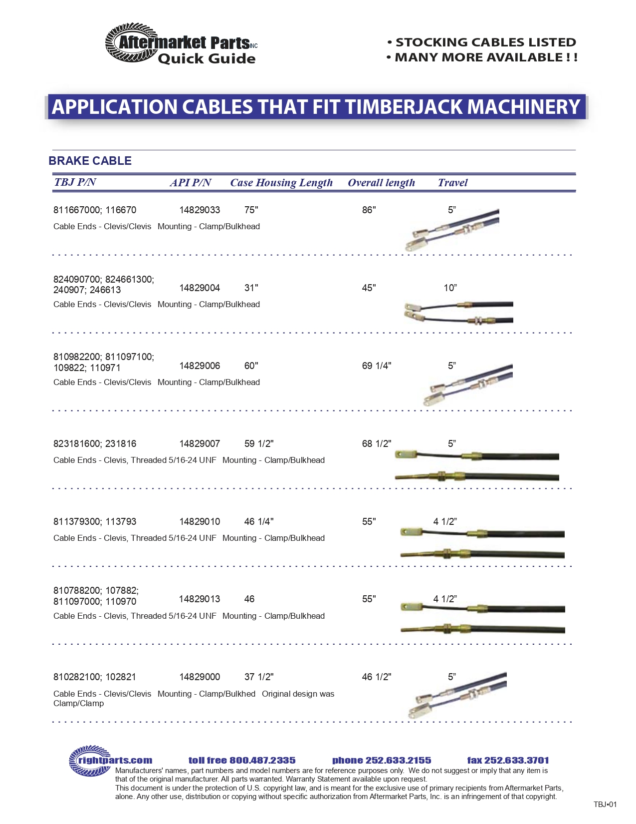 Application Cables that fit Timberjack Machinery